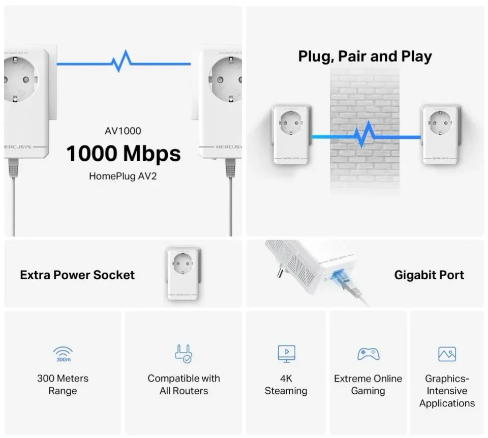 MERCUSYS MP500P KIT průchozí powerline set (AV1000, 1xGbELAN)