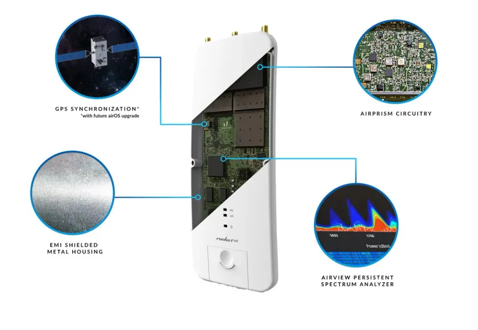 UBNT airMAX Rocket5 AC PRISM Gen2 [airPRISM, AP/Client, 5150-5875 MHz, 802.11ac, 27dBm, 2xRSMA, 1xGPS]