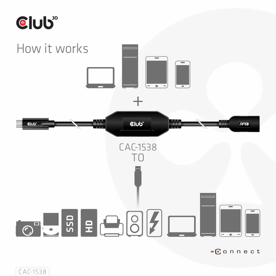 Club3D Kabel USB-C na USB-A, Aktivní adaptér/kabel, 5 Gbps (M/F), 10m