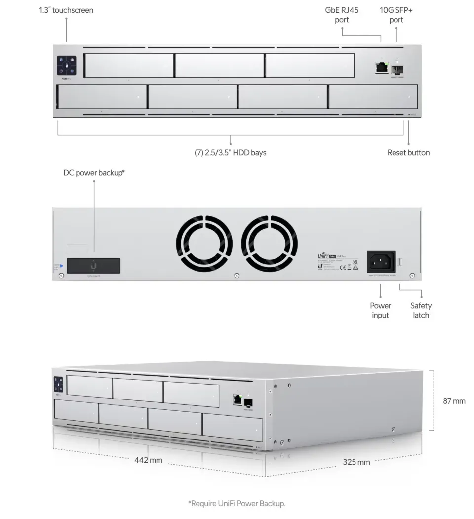 UBNT UNVR - UniFi Protect Network Video Recorder Pro