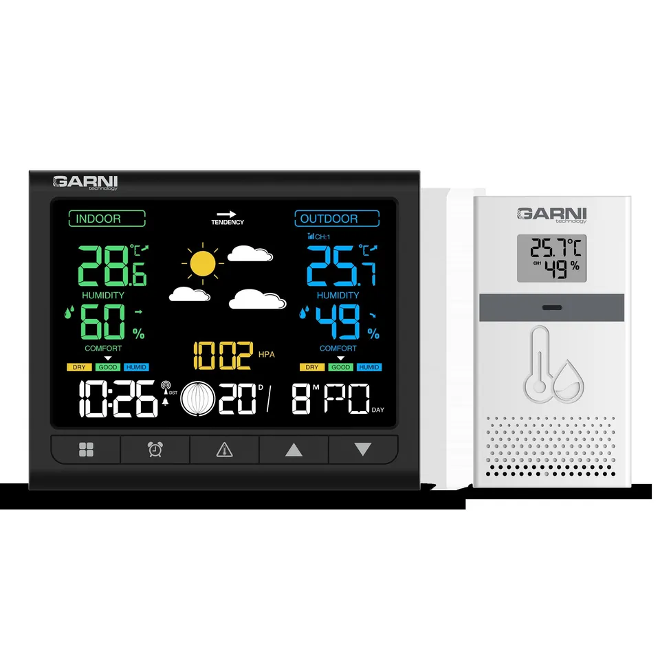 GARNI 537 Line - meteorologická stanice