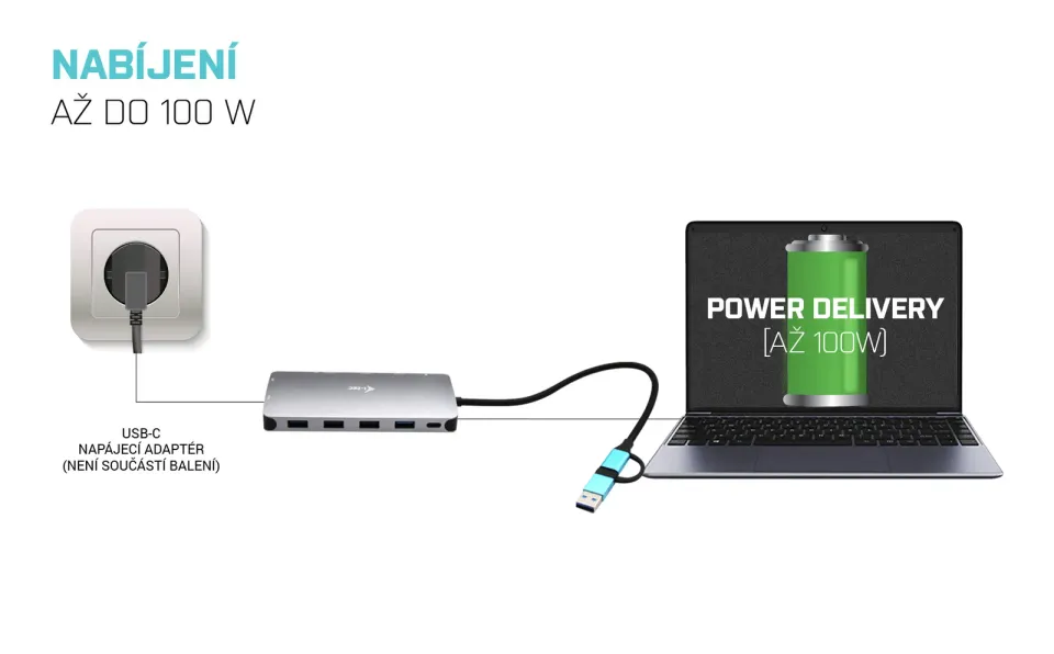 I-tec USB 3.0 USB-C/Thunderbolt 3x Display Metal Nano Dock with LAN + Power Deli