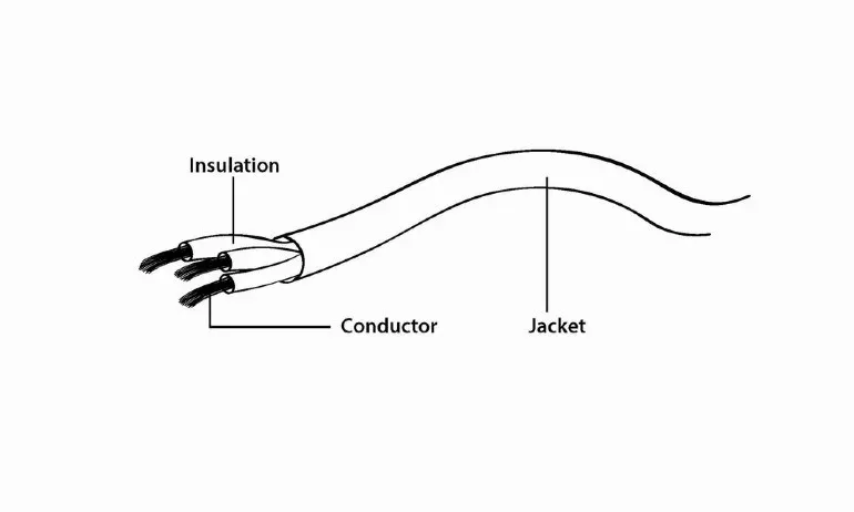 GEMBIRD Kabel CABLEXPERT rozdvojka jack 3,5mm (4 pólový) na 2x3,5mm M/F, 20cm, č
