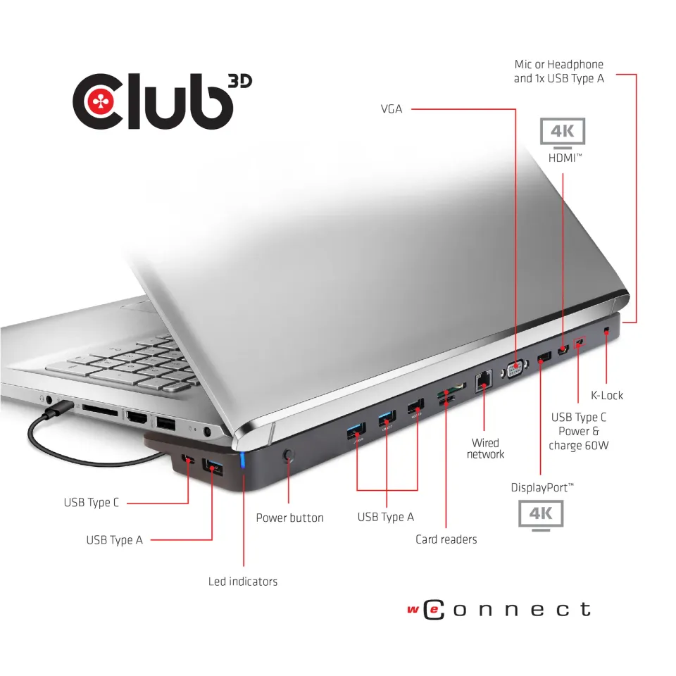 Club3D Dokovací stanice USB-C 14v1, 1xDP, 1xHDMI, 1xVGA, 2xUSB-C, 5xUSB, čtečka SD karet, 1xRJ45, černá