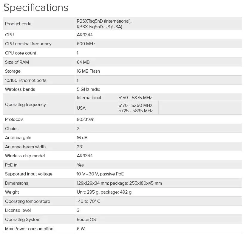 MikroTik SXTsq Lite5, 600MHz CPU, 64MB RAM, 1x LAN, integr. 5GHz Wi-Fi, 2x16dBi, 802.11a/n, 25dBm vč. L3 licence
