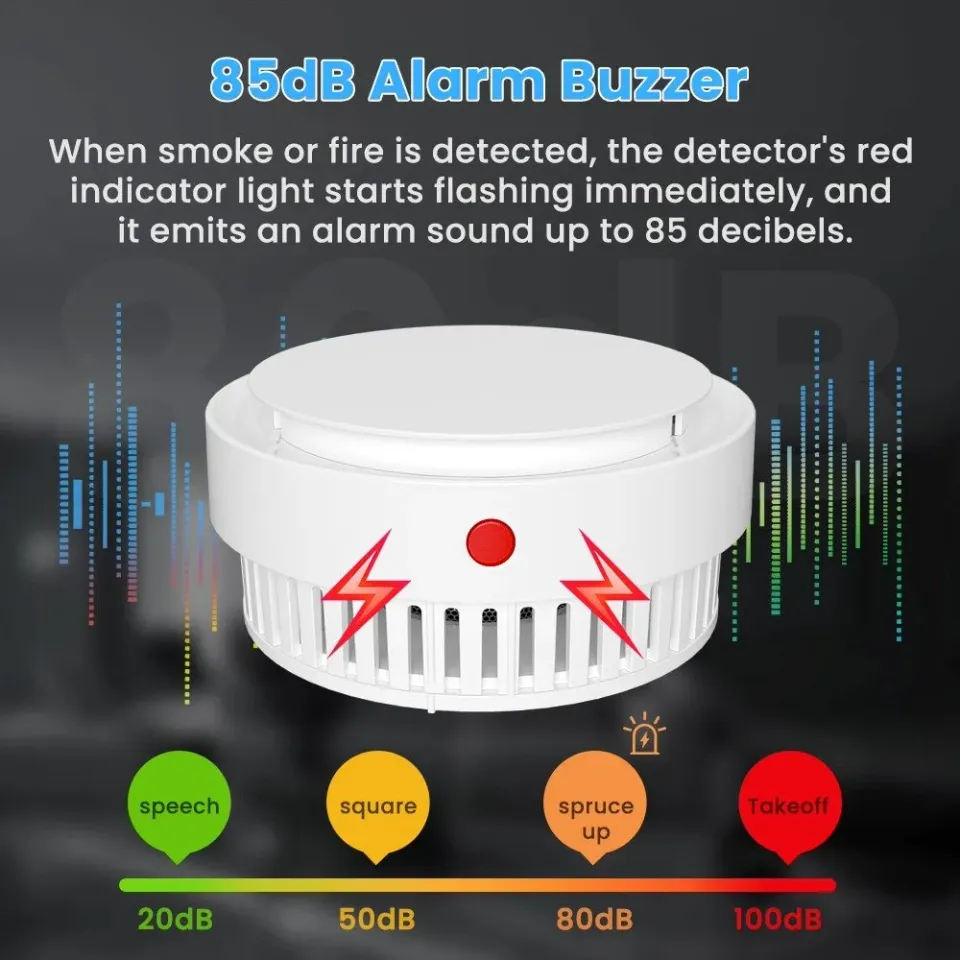 IMMAX NEO SMART kouřový senzor, Zigbee 3.0, TUYA