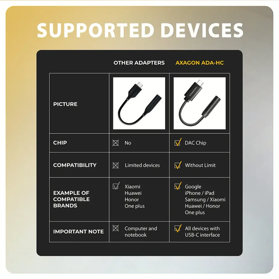 AXAGON ADA-HC, USB-C na 3.5mm jack - Hi-Res DAC audio adaptér, 384kHz/32bit, ste