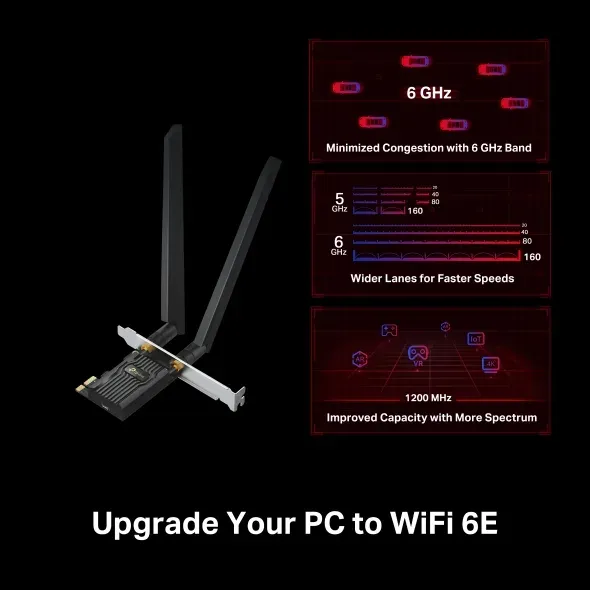 TP-LINK Archer TXE72E AXE5400 Wi-Fi 6E Bluetooth 5.3 PCIe Adapter