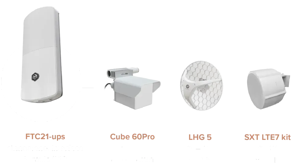 MikroTik FTC21-ups Fiber-to-Copper Converter s UPS funkcí (2 x 1G Eth, 1 x 2.5G SFP)