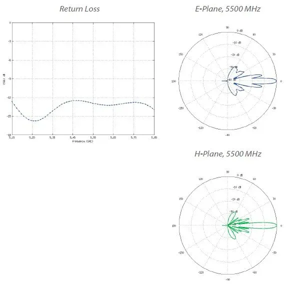 Ubiquiti airFiber Dish 30dBi, 5GHz, Slant 45