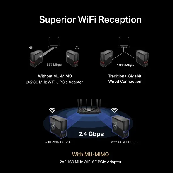 TP-Link Archer TXE73E - AXE5400 Wi-Fi 6E Bluetooth PCIe adaptér