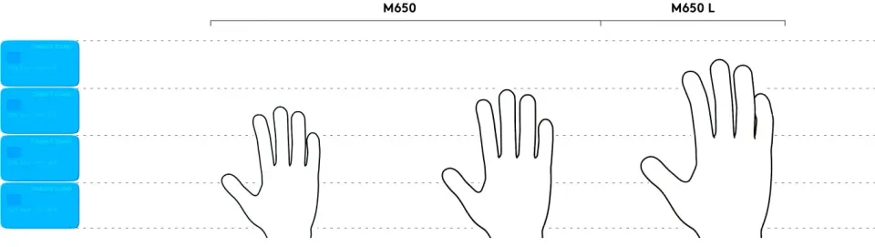 Logitech M650L/Kancelářská/Laserová/Bezdrátová USB + Bluetooth/Bílá