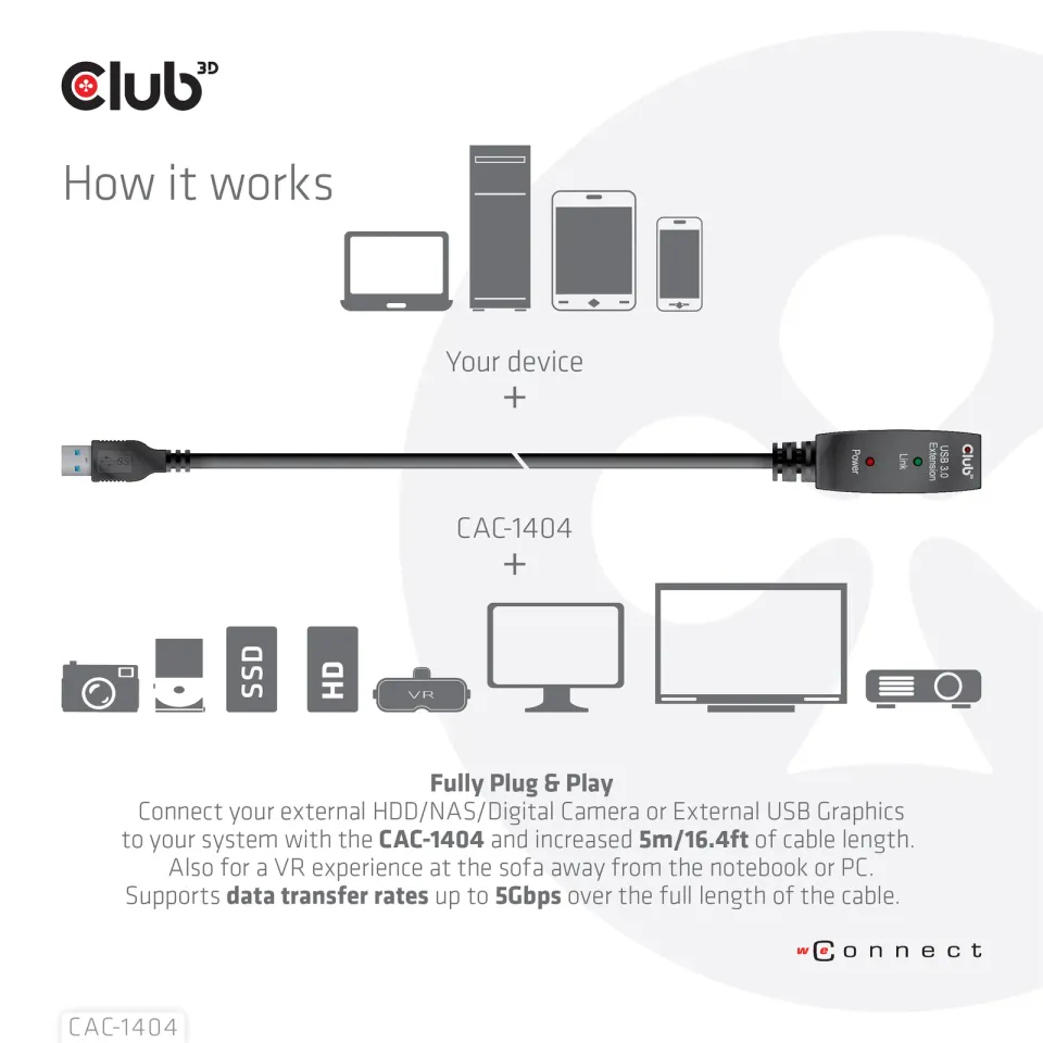 Club3D Kabel USB 3.2 Gen1 Active Repeater Cable M/F 28AWG, 5m