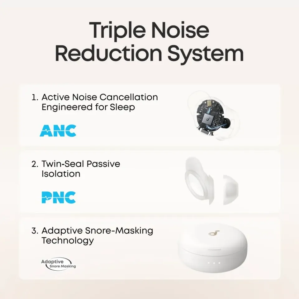 Anker Soundcore Sleep A30/ Sluchátka/ Bluetooth/ ANC/ bílá