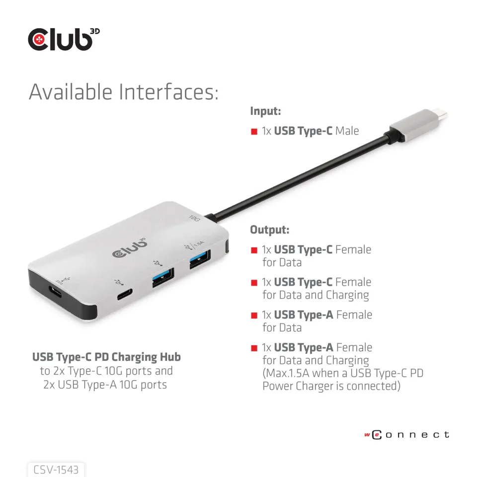 Club3D hub USB-C Gen2 PD na 2x USB-C 10G porty a 2x USB-A 10G porty