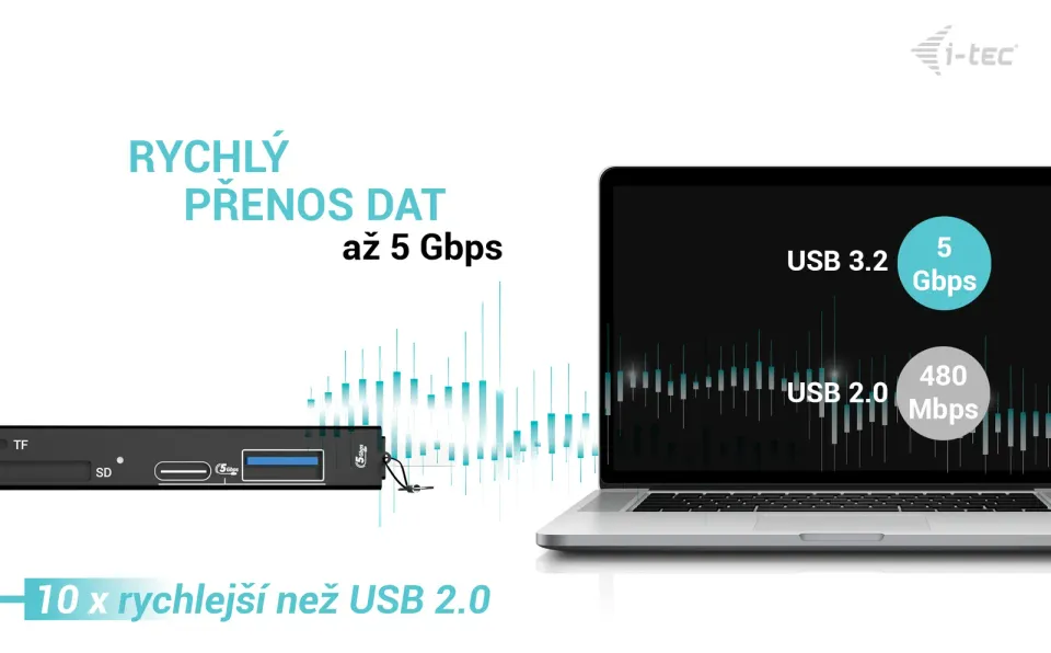 i-tec USB-C/USB-A Dongle SD, TF and 2x USB (1x USB-A, 1x USB-C)