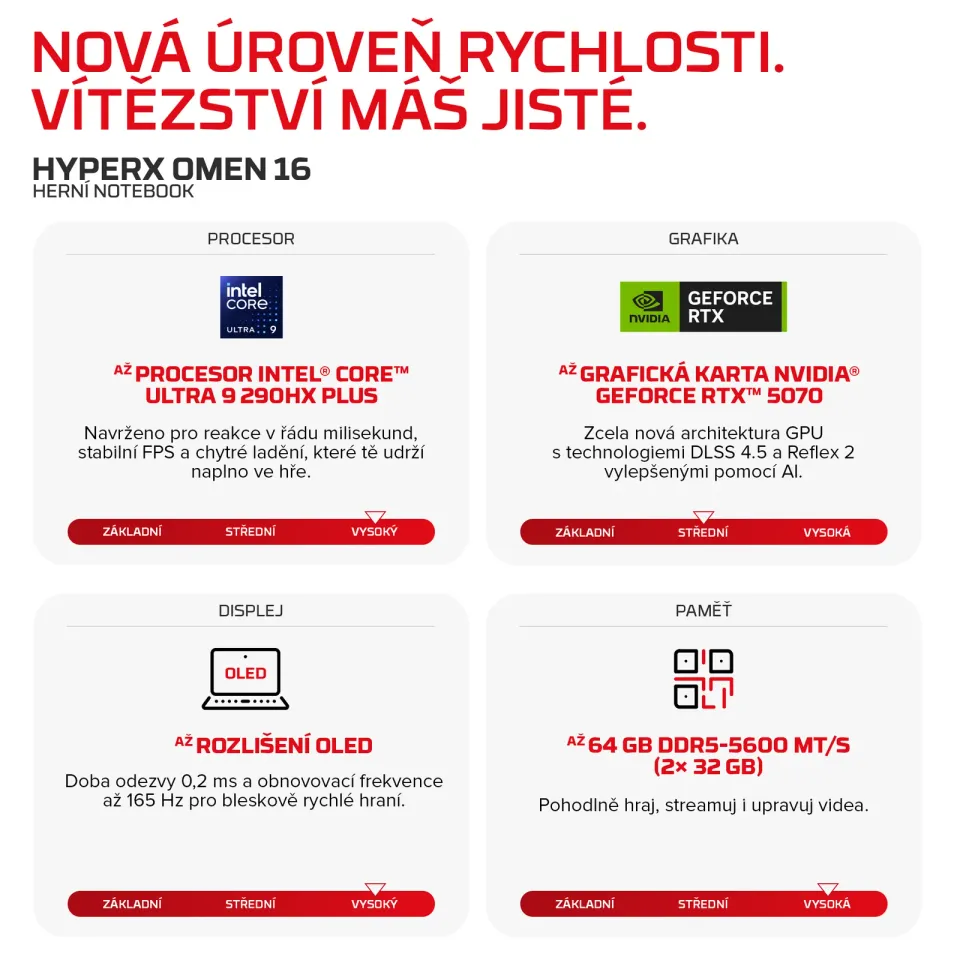 NTB HyperX OMEN 16-am2000ncx,Ultra 9 - 275HX (24C) 13 NPU TOPs,13 TOPS,16GB DDR5,RTX5070,Win11,2Y
