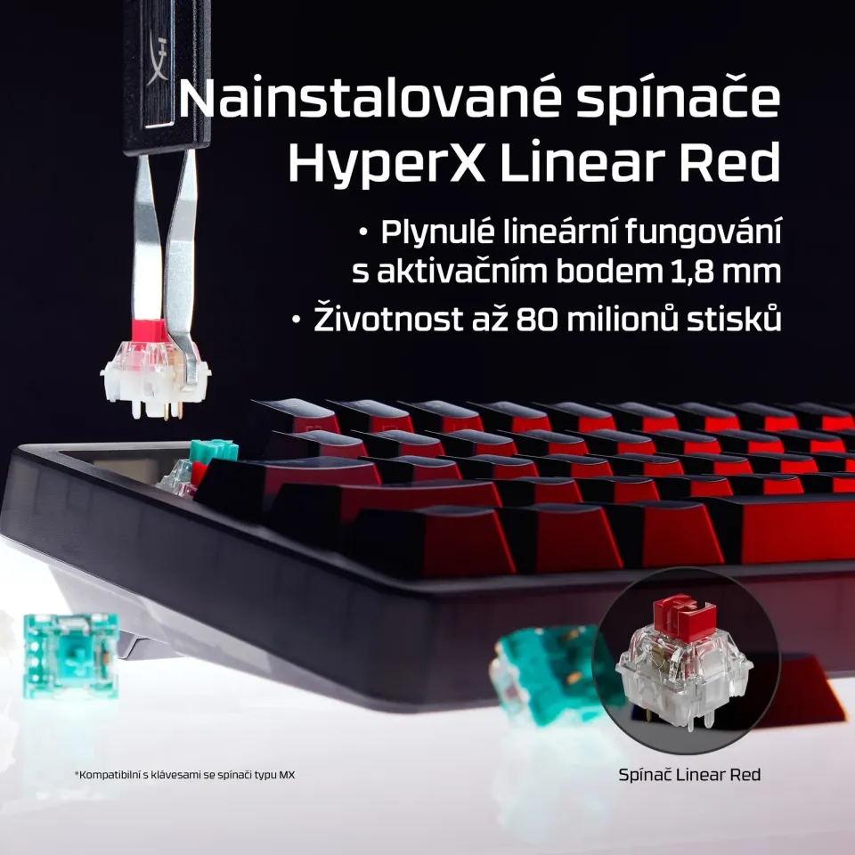 HyperX Origins 2 65