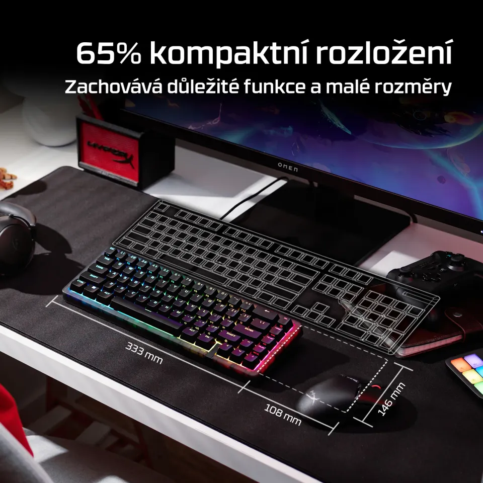 HyperX Origins 2 65