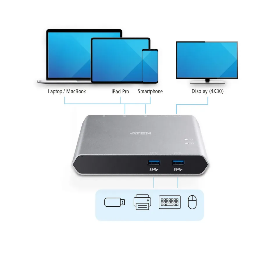 Aten 2-Port USB-C Dock Switch with Power Pass-through