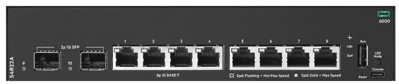 HPE ANW 6000 8G 2F Sw
