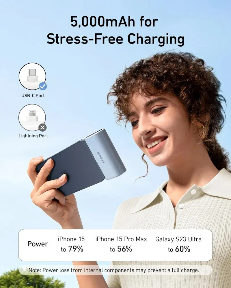 Anker Nano Powerbanka/ 22,5W/ 5000mAh/ USB-C/ šedá