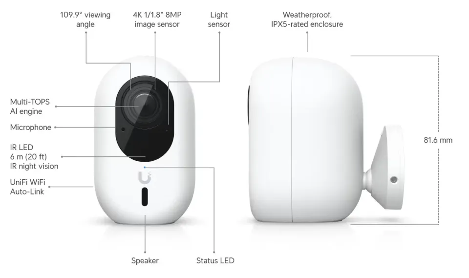 UBIQUITI AirVision kamera UVC-G6-INS-W G6 Instant - UniFi protect kamera, 8MP, bílá