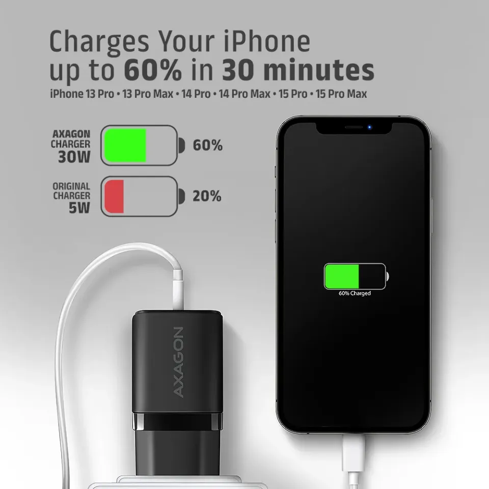 AXAGON ACU-PD30, Sil nabíječka do sítě 30W, 1x port USB-C, PD3.0/PPS/QC4+/SFC/AF