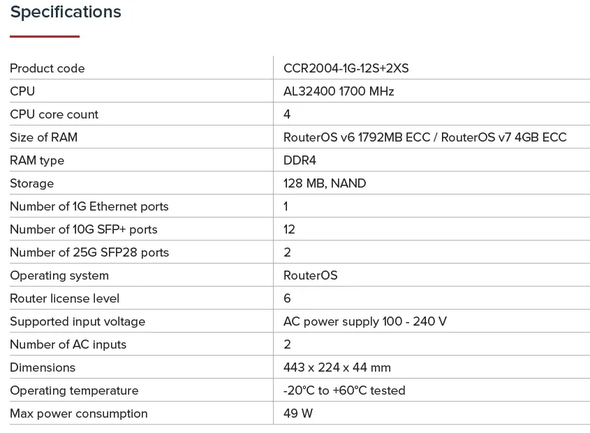 MIKROTIK Cloud Core Router, CCR2004-1G-12S+2XS