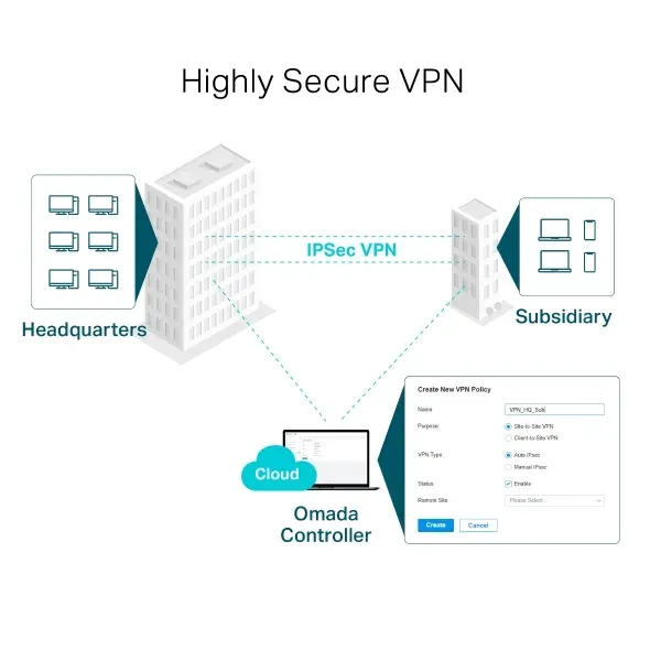 TP-Link ER7206 Gigabitový Multi-WAN VPN Router