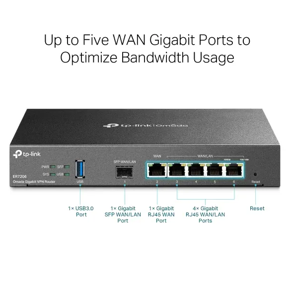 TP-Link ER7206 Gigabitový Multi-WAN VPN Router