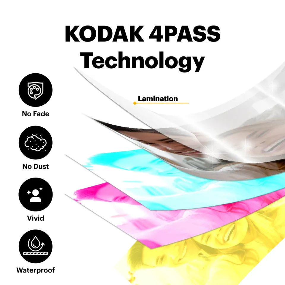 KODAK přenosná tiskárna Mini 2 Printer ERA 2,1x3,4