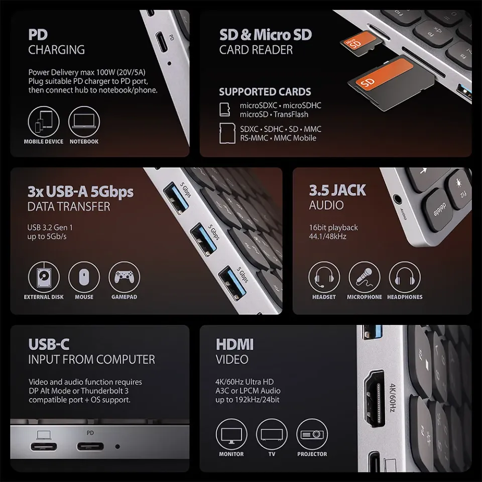AXAGON HMC-KB-CS, USB 5Gbps hub s CZ/SK klávesnicí, HDMI 4K/60Hz, 3x USB-A, SD/m