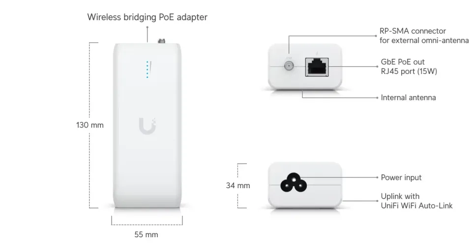 Ubiquiti UDB - UniFi Device Bridge