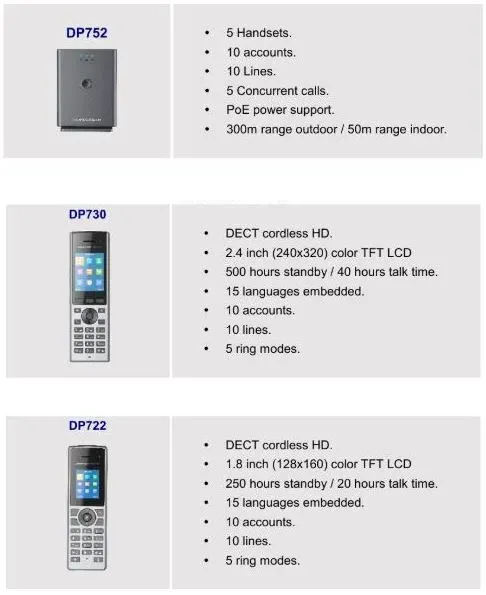Grandstream DP730 IP tel., 2,4" bar. displ., 2SIP úč., video, BT, Micro USB, HAC, Push-to-talk