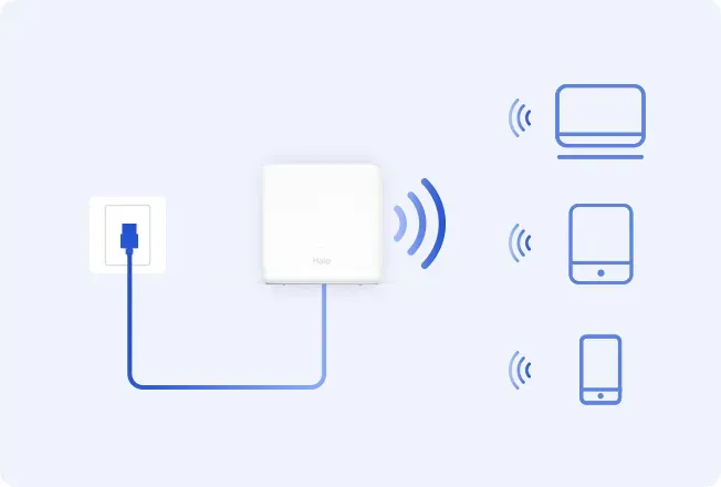 MERCUSYS Halo H30G(2-pack) - AC1300 Halo Mesh WiFi system