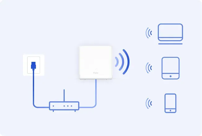 MERCUSYS Halo H30G(2-pack) - AC1300 Halo Mesh WiFi system