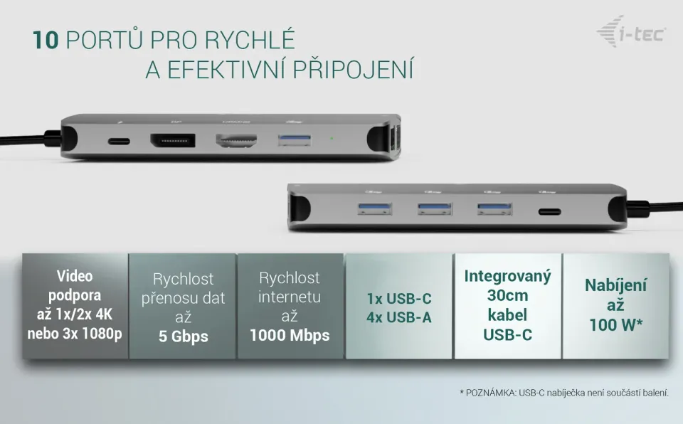 i-tec USB-C Metal Nano 3x Display (DP, HDMI and VGA) Docking Station, Power Deli