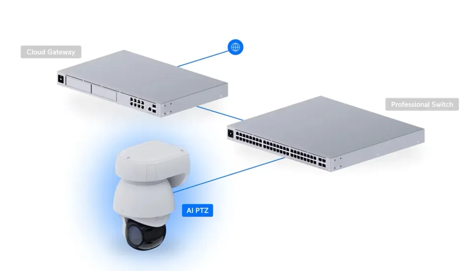 UBNT AI PTZ Industrial, černá
