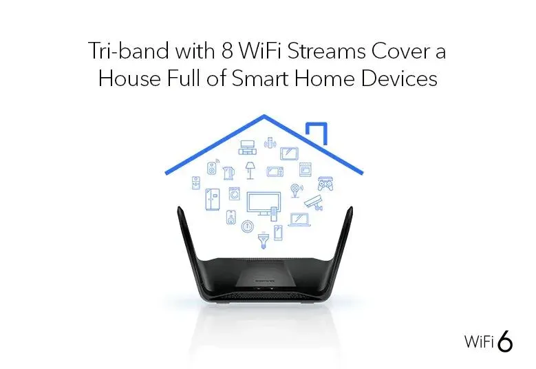Netgear 5PT TRI-BAND 8-STREAM AX6600 ROUTER