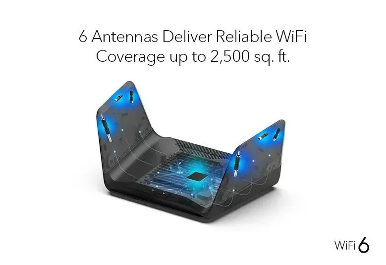 Netgear 5PT TRI-BAND 8-STREAM AX6600 ROUTER