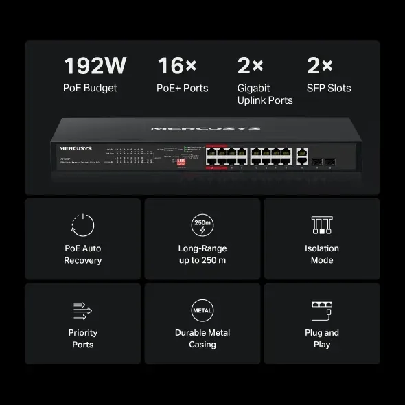 MERCUSYS switch MS120GP (16xGbE,14xPoE+,2xGbE/SFPcombo,192W)