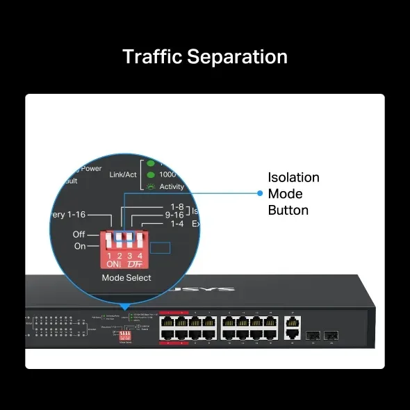 MERCUSYS switch MS120GP (16xGbE,14xPoE+,2xGbE/SFPcombo,192W)