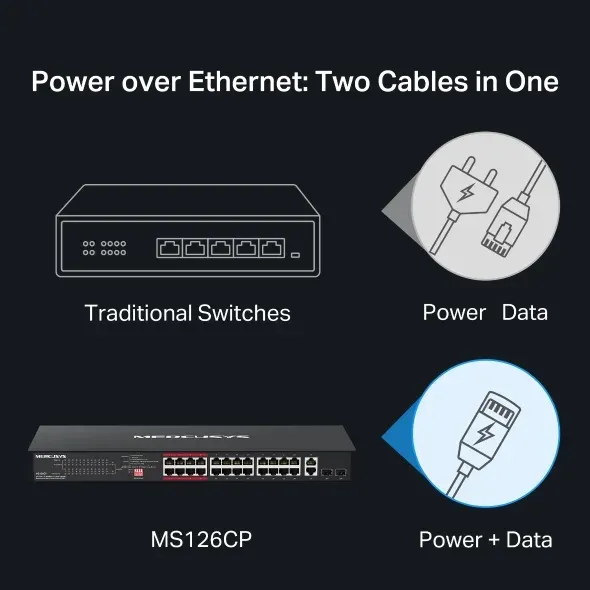 TP-Link Mercusys MS124GS 24portový gigabitový stolní/rackový switch