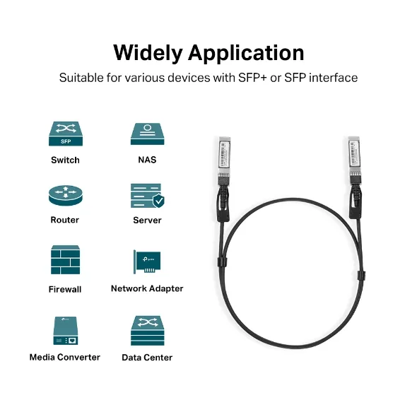 TP-Link TL-SM5220-1M - SFP+ DAC kabel, 10Gbps, 1m