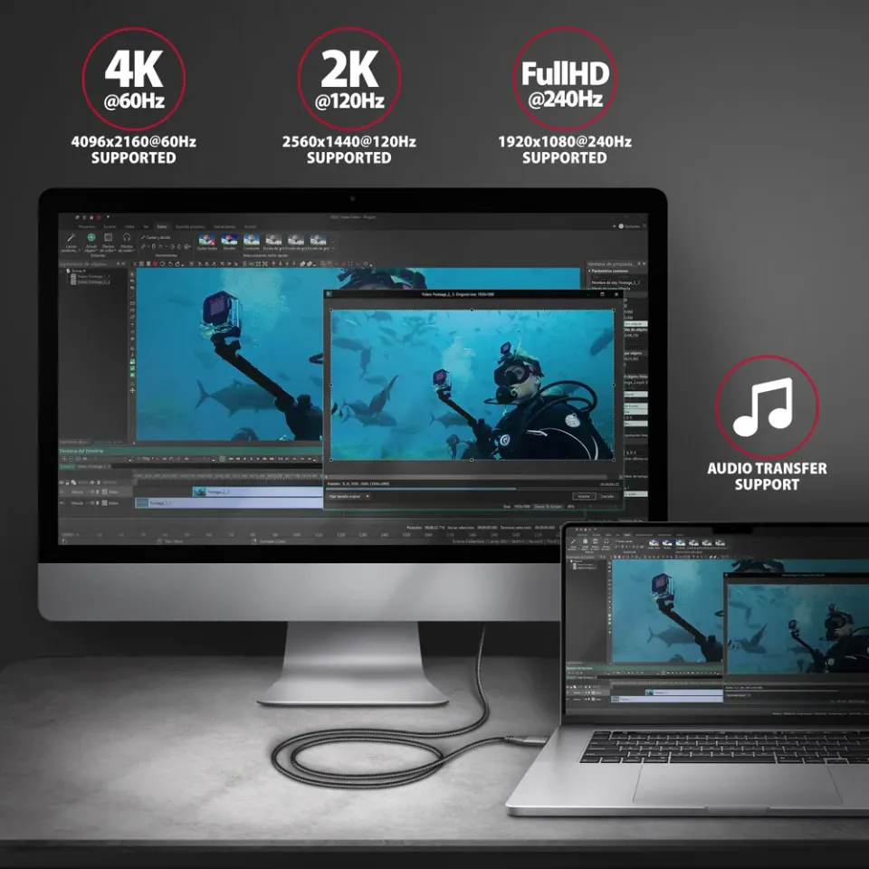AXAGON RVC-HI2MC, USB-C -> HDMI 2.0A redukce / kabel 1,8m, 4K/60Hz