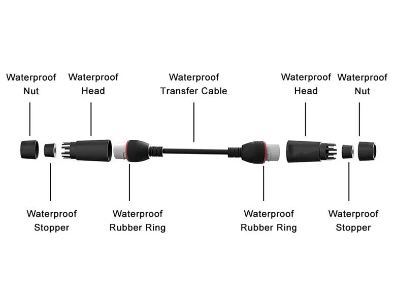 XtendLan Spojka RJ45 rozvodu CAT5E přímá vodotěsná