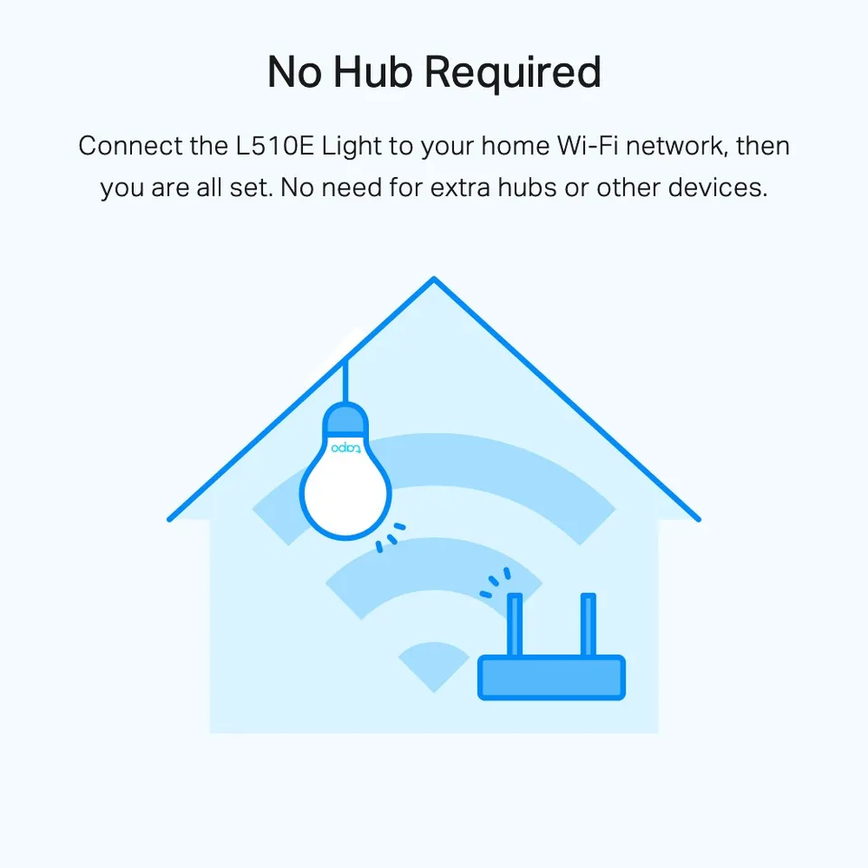 TP-Link Tapo L510E, Chytrá Wi-Fi LED žárovka, 2700K, E27 - 2 kusy
