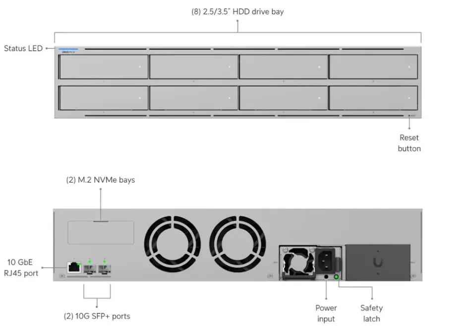 UBIQUITI UNAS-Pro-8