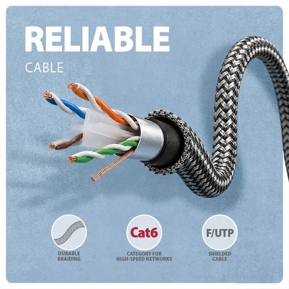 AXAGON ADE-CM15, USB-C Gigabit Ethernet adaptér s integrovaným síťovým CAT6 kabelem RJ-45 (1,5m)